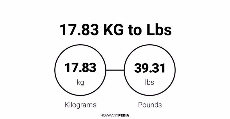 17.83 KG to Lbs