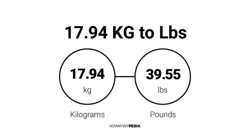 17.94 KG to Lbs