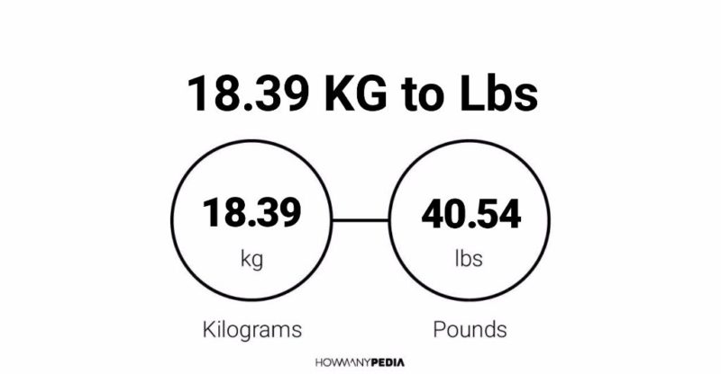 18.39 KG to Lbs