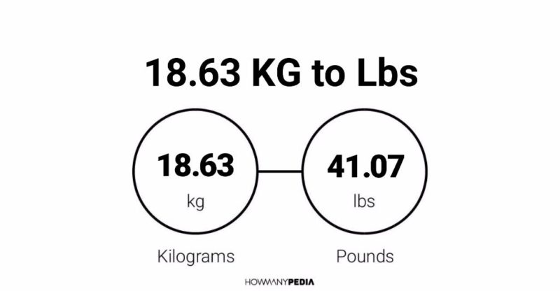 18.63 KG to Lbs