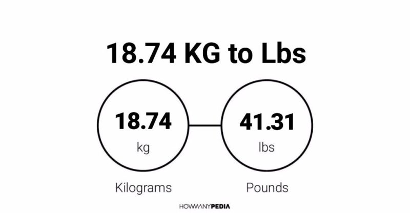 18.74 KG to Lbs