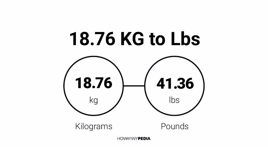 18-76-kg-to-lbs-howmanypedia