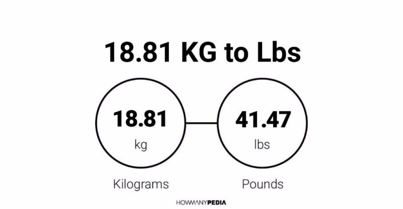 18.81 KG to Lbs