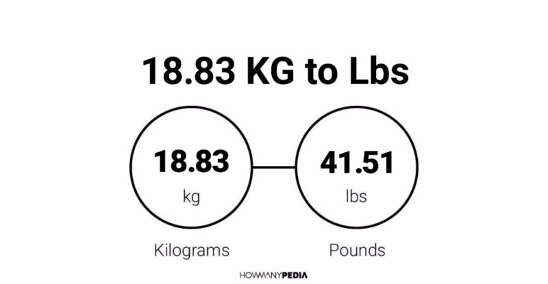 18.83 KG to Lbs