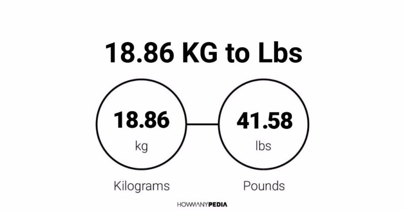 18.86 KG to Lbs