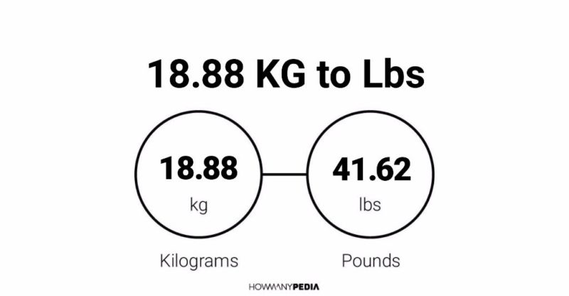 18.88 KG to Lbs