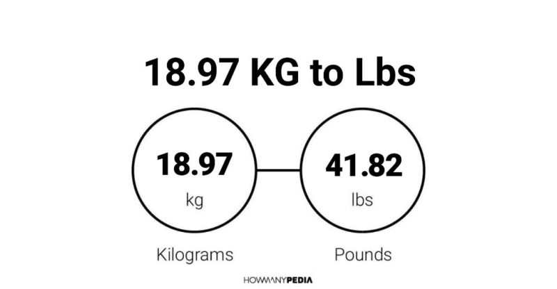 18.97 KG to Lbs