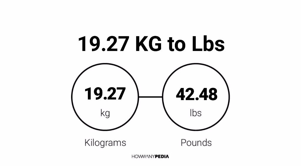 how-to-convert-kilograms-to-pounds-weight-calculator-kg-to-lbs