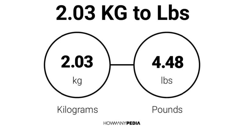 2.03 KG to Lbs