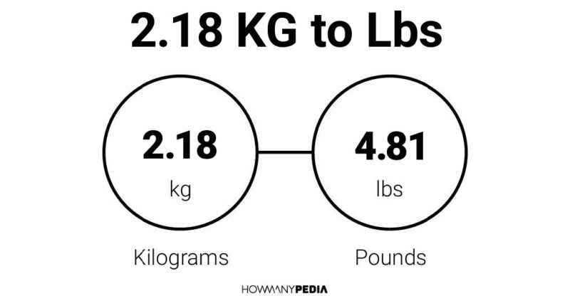 2-18-kg-to-lbs-howmanypedia