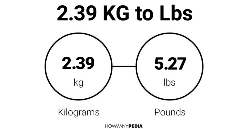 39 pounds in kg sale