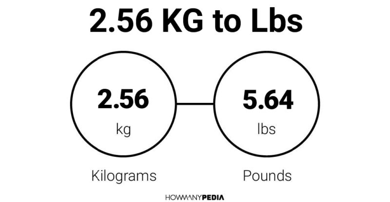 2.56 KG to Lbs