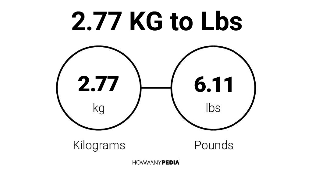 77 kilo 2025 in pounds