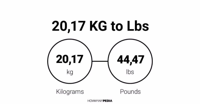 20.17 KG to Lbs