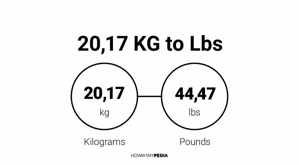 20 17 KG To Lbs Howmanypedia Com   20.17 Kg To Lbs 