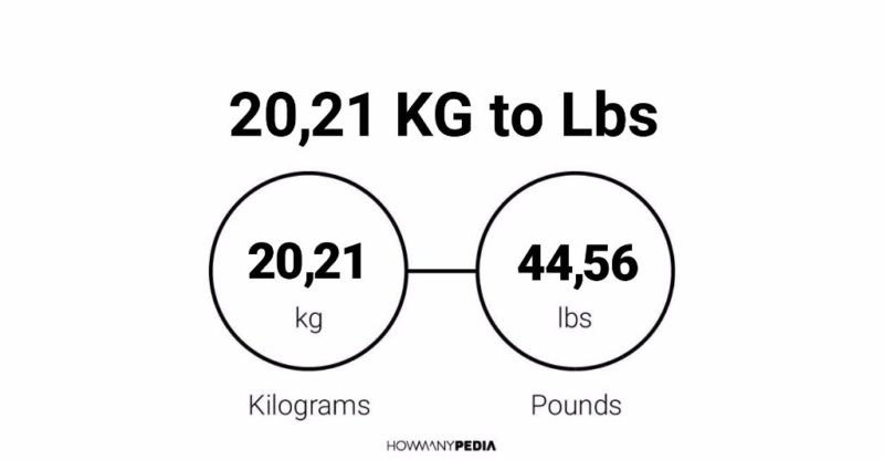 20.21 KG to Lbs