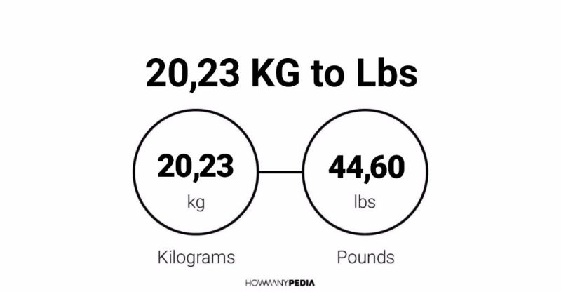 20.23 KG to Lbs