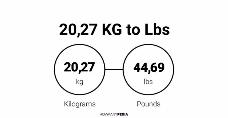 20.27 KG to Lbs