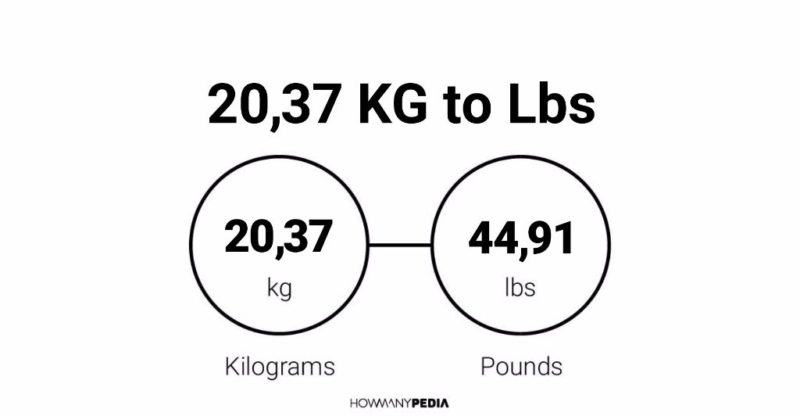 20.37 KG to Lbs