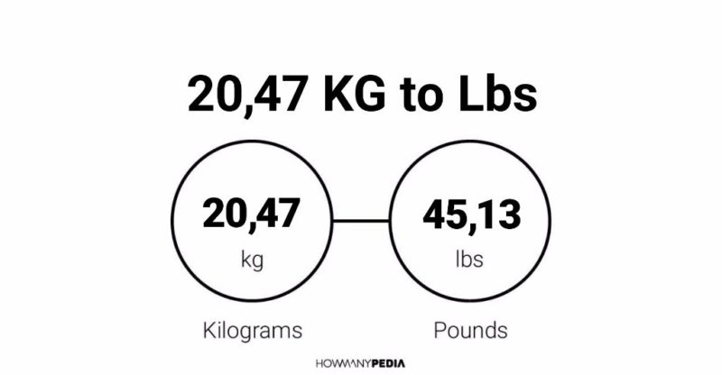 20.47 KG to Lbs