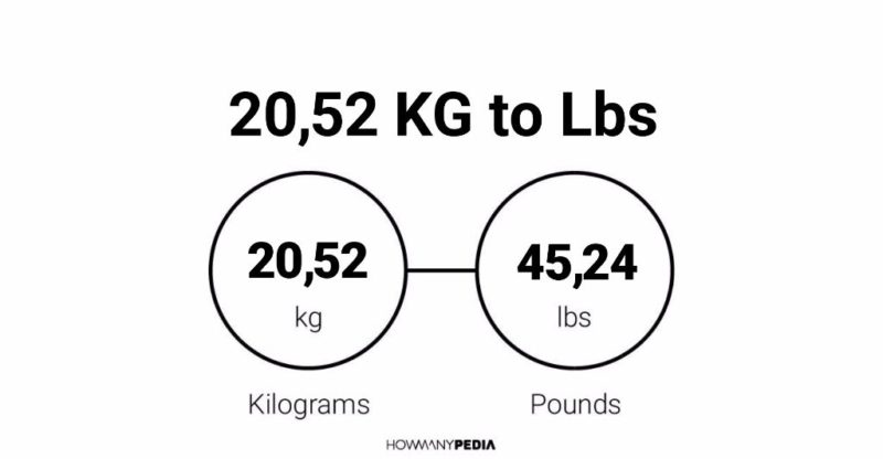 20.52 KG to Lbs