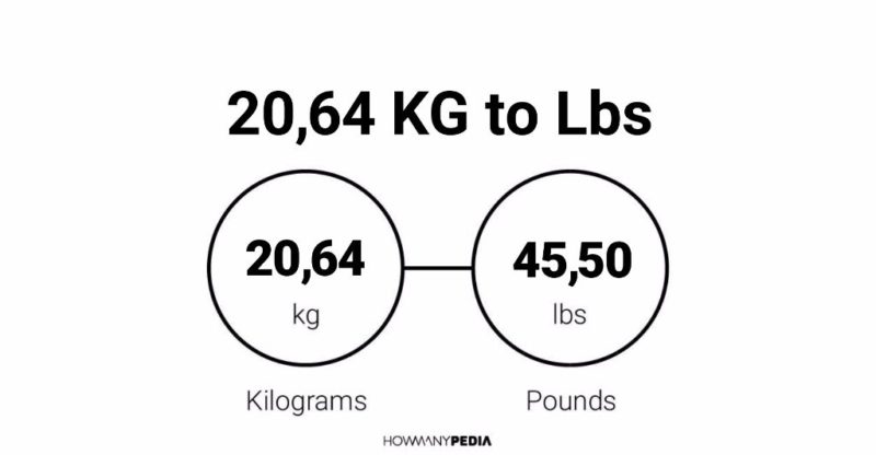 20.64 KG to Lbs