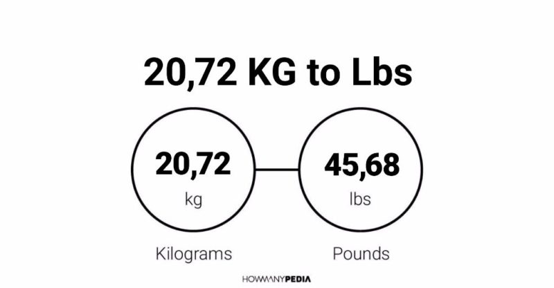 20.72 KG to Lbs