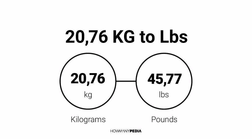 76 kg in lbs