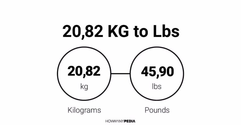 20.82 KG to Lbs