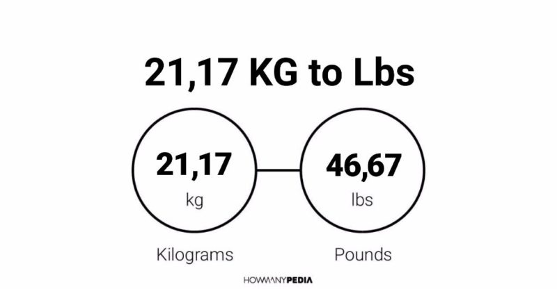 21.17 KG to Lbs