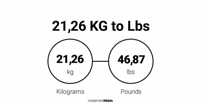 21.26 KG to Lbs