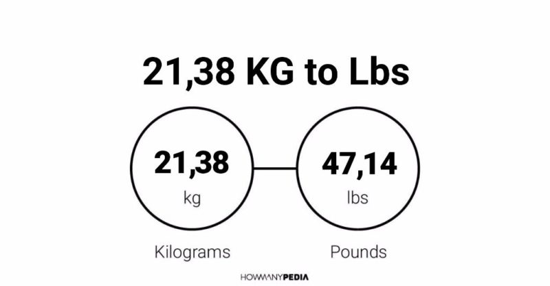 21.38 KG to Lbs