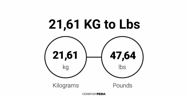 21.61 KG to Lbs