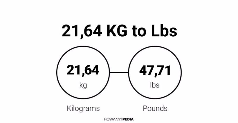 21.64 KG to Lbs