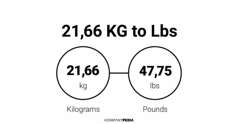 21.66 KG to Lbs