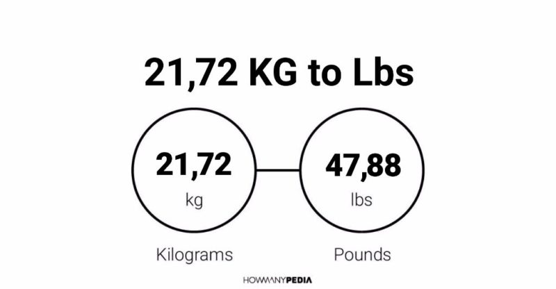 21.72 KG to Lbs