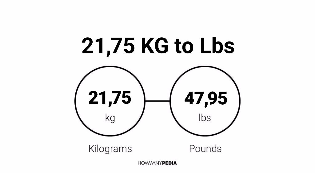 21-75-kg-to-lbs-howmanypedia