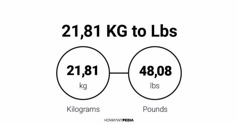 21.81 KG to Lbs