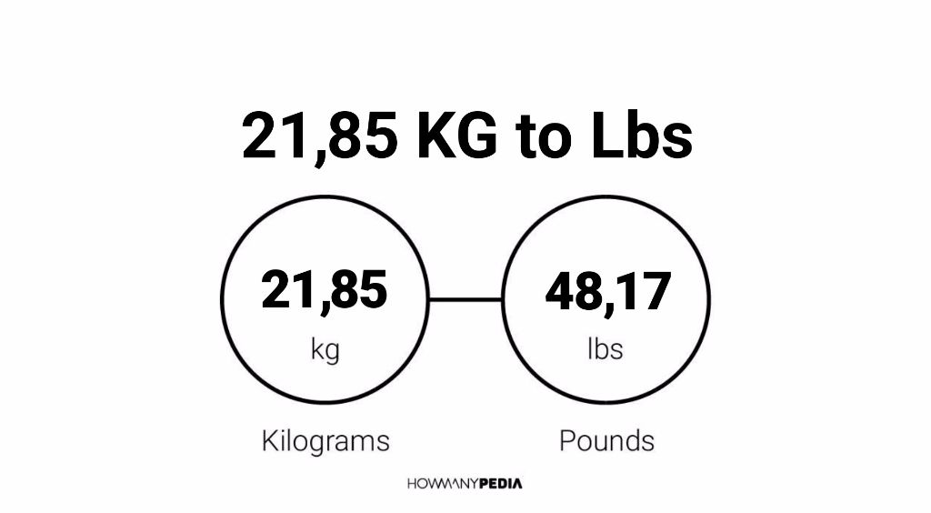 21-85-kg-to-lbs-howmanypedia