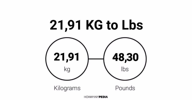 21.91 KG to Lbs