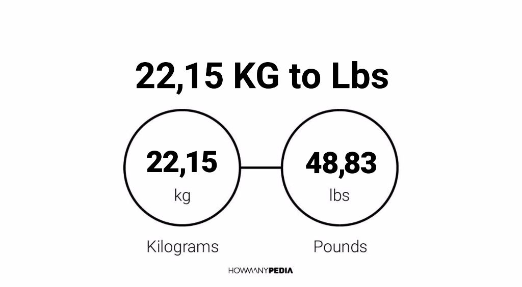 22 15 KG To Lbs Howmanypedia Com   22.15 Kg To Lbs 