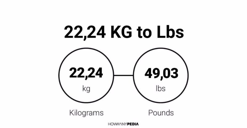 22.24 KG to Lbs