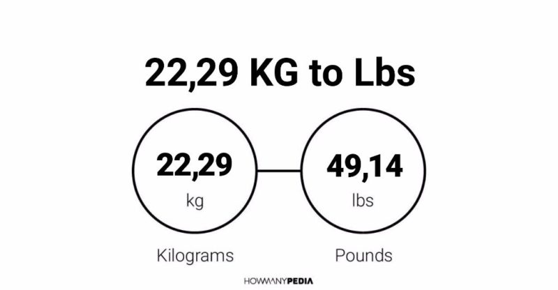 22.29 KG to Lbs