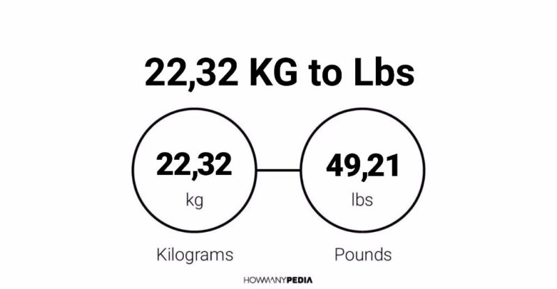 22 32 Kg To Lbs