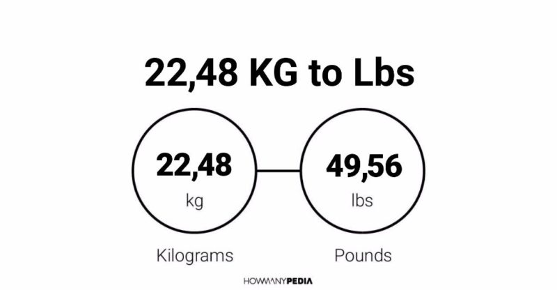 22.48 KG to Lbs