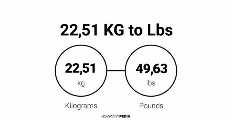 22.51 KG to Lbs