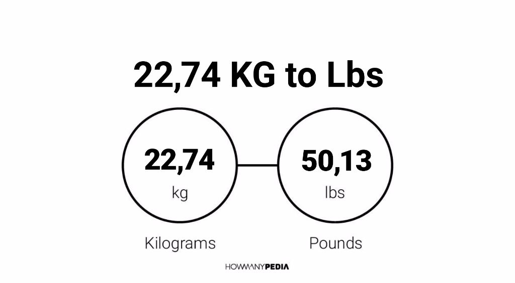 22.74 KG to Lbs – Howmanypedia.com