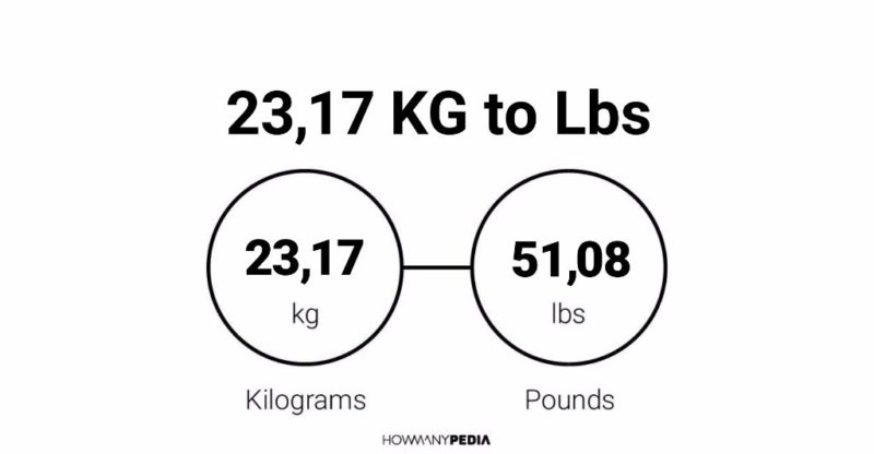 23.17 KG to Lbs – Howmanypedia.com