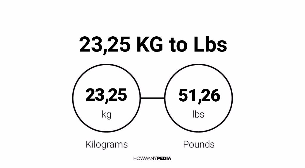 23-25-kg-to-lbs-howmanypedia