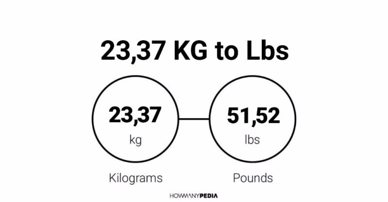 23.37 KG to Lbs